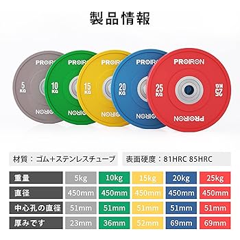 Amazon | PROIRON ダンベル プレート バーベル プレート 15kg 1
